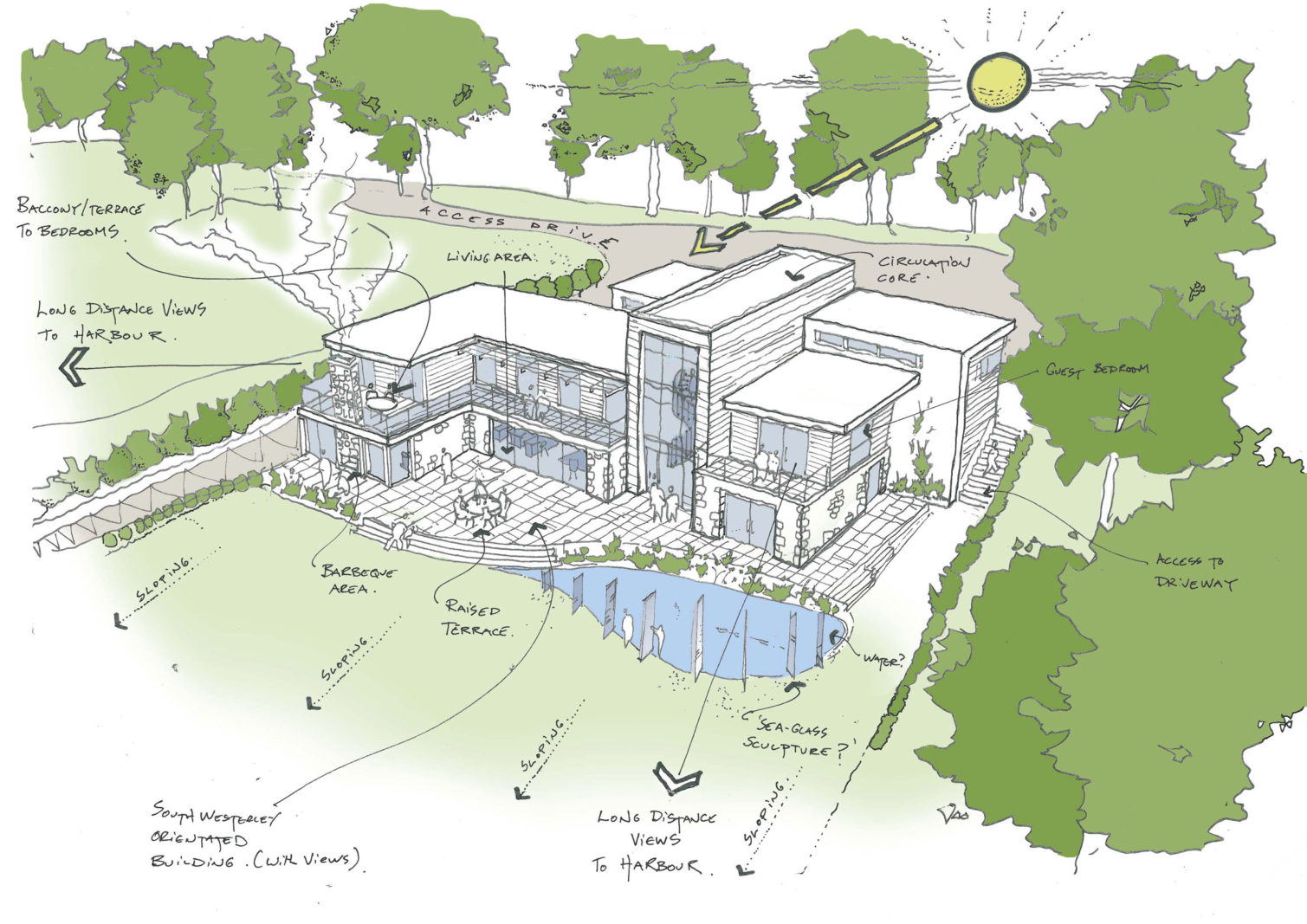 Design works commence for New house in Westhill, Bembridge Isle of Wight. – Rud Sawers Architects, Devon