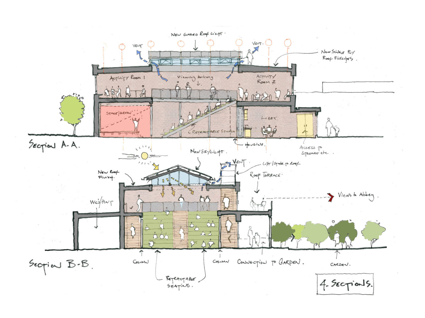 RSA wins commission to design Conference Centre – Rud Sawers Architects, Devon